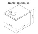 szamba betonowe